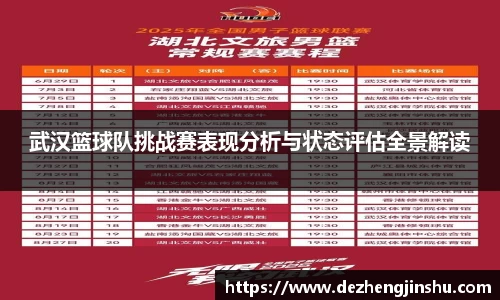 武汉篮球队挑战赛表现分析与状态评估全景解读