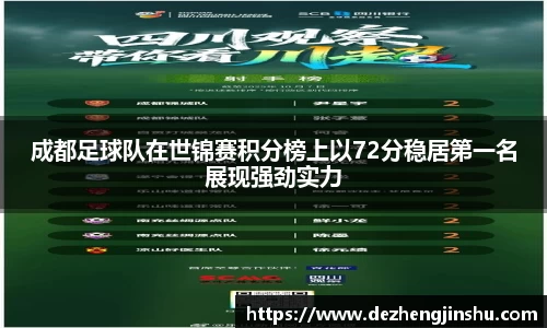 成都足球队在世锦赛积分榜上以72分稳居第一名展现强劲实力